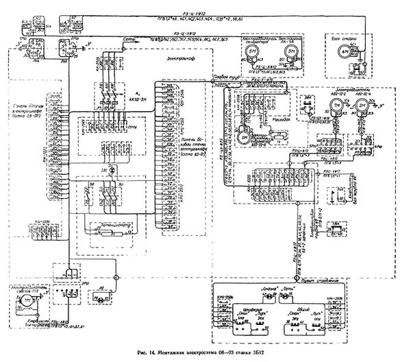 Схема Монтажна круглошліфувальний верстат 3Б12